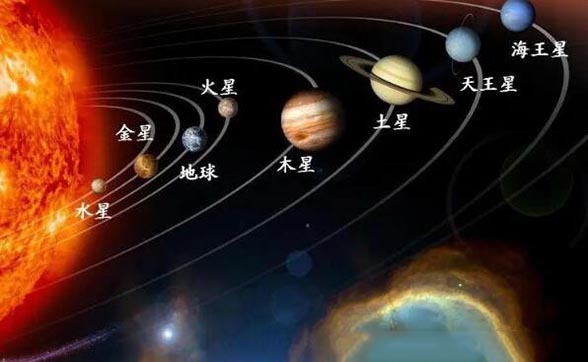 太阳系八大行星示意图，太阳系八大行星都谁有光环?