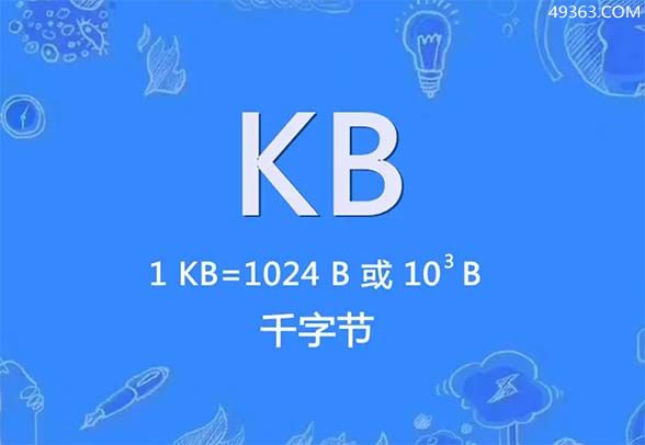 1mb等于多少kb?