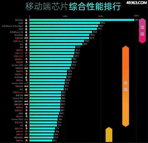 买手机应该注意哪些问题不会被骗（买手机需要注意的事项）