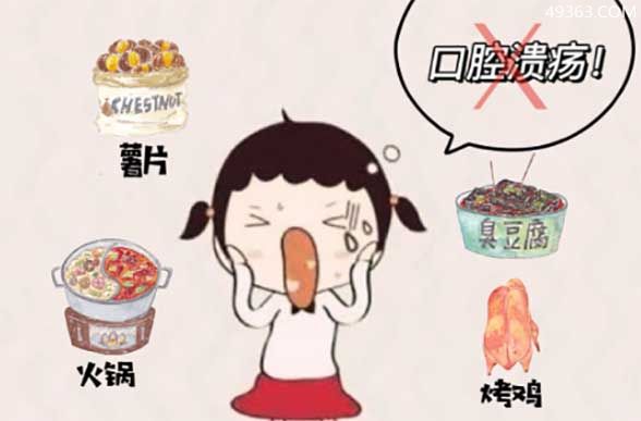口腔溃疡10秒治愈方法