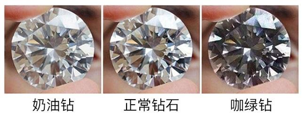 钻石等级和价格(一文读懂钻石等级划分标准)