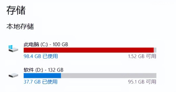 c盘爆红了可以删除哪些文件(c盘爆红怎么解决图文教程)