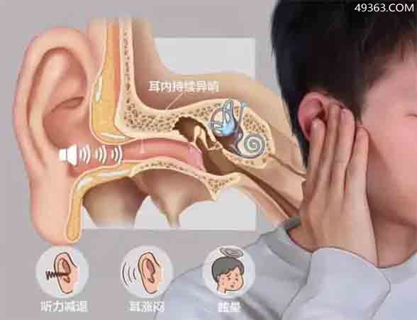 耳朵里总有嗡嗡声怎么解决