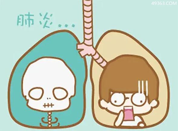 肺炎的症状有哪些?