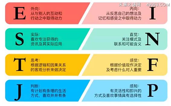 istj型人格女主要有什么特征