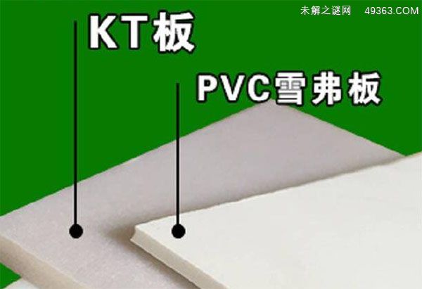 什么是雪弗板?雪弗板和kt板区别