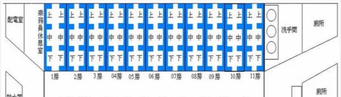 小知识：火车卧铺座位分布图，硬卧隔间6床铺/软卧有门4床铺(对比图)-图1