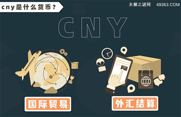 GBP是什么货币？
