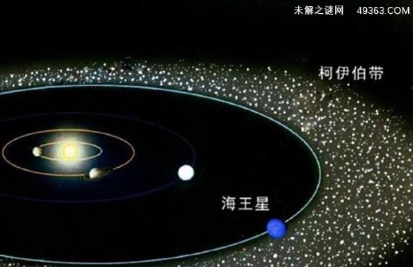 太阳系到底有多大(人类至今都无法飞离太阳系)