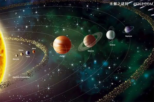 太阳系中最大的行星