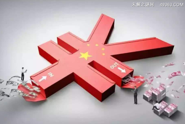 降息是什么意思？对房价的影响
