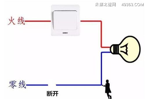 零线断了会出现什么情况，会出现什么危害
