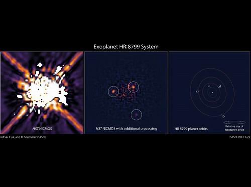 重温哈勃望远镜13年前数据发现“隐藏行星”