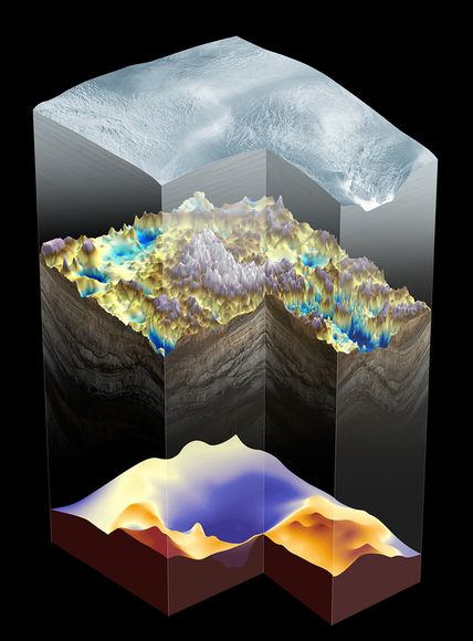 （图）科学家解密南极冰层下神秘千年山脉形成过程