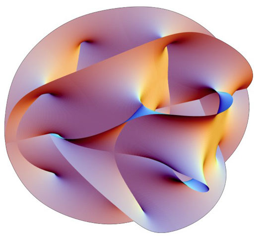 日本科学家利用弦理论制定的模型解释为什么我们的宇宙是三维空间