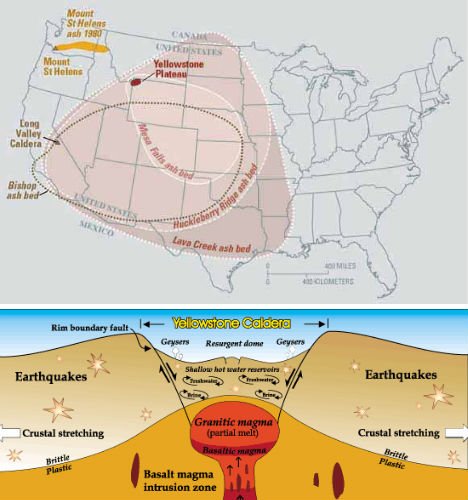 美国黄石超级火山（资料图）