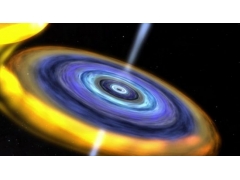 粒子对撞机会创建迷你黑洞吗？研