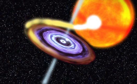 一个双星系统中黑洞吸取其伴星物质的示意图 一个双星系统中黑洞吸取其伴星物质的示意图