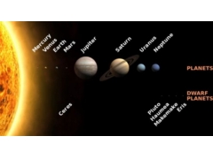 太阳系是否存第十大行星