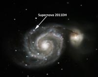 超新星诞生之谜