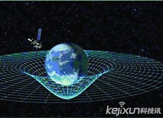 爱因斯坦四维空间理论或支持虫洞时间旅行