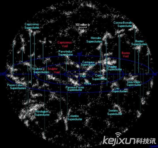 宇宙外面是什么？宇宙有多大？[宇宙图片]