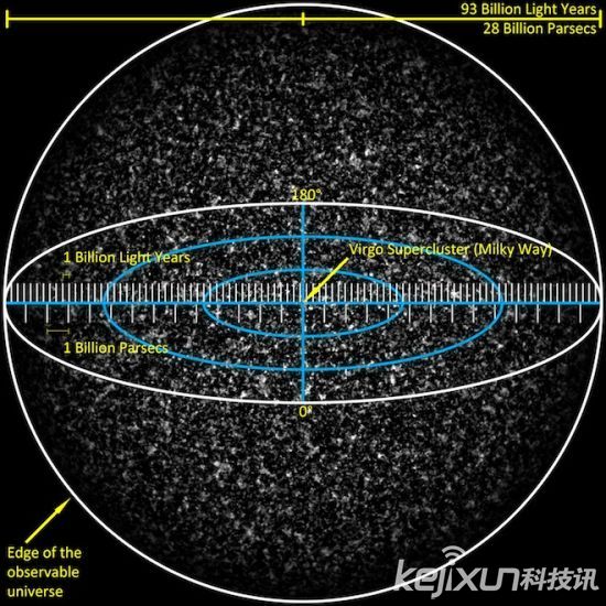 宇宙外面是什么？宇宙有多大？[宇宙图片]