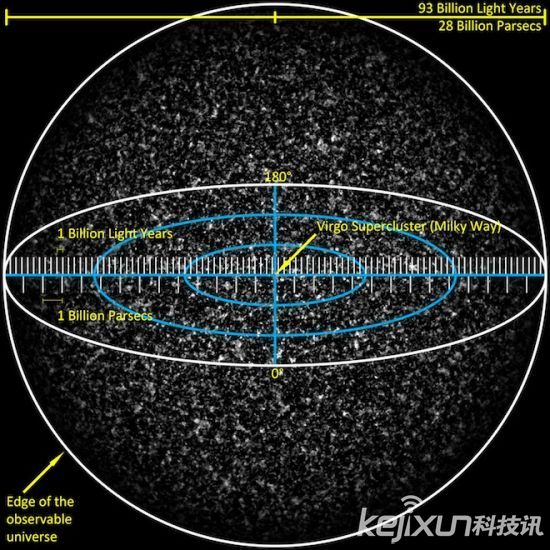 宇宙外面是什么？宇宙有多大？[宇宙图片]