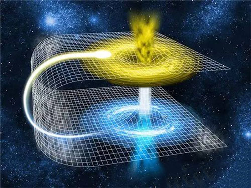 时光隧道真的存在 科学家首次造出传导磁场“虫洞”