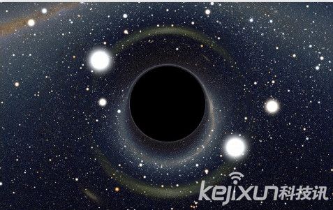 人类或将实现星际穿越 七大穿越要素盘点