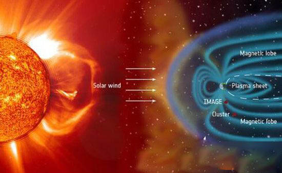 震惊全人类的地球十大惊天秘闻