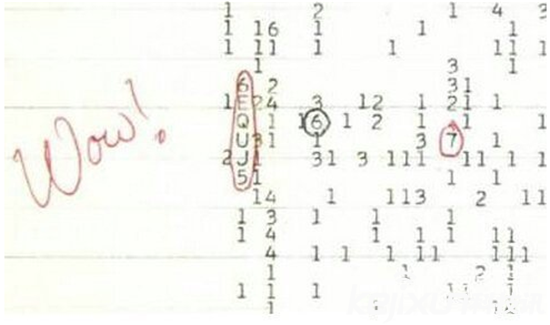 宇宙隐形机制太恐怖：外星文明正操控宇宙！