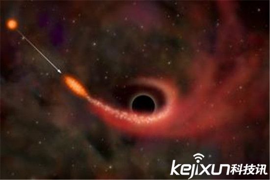 NASA在黑洞附近发现神秘小外星人