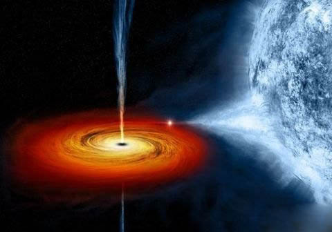 黑洞鲜为人知的十大秘密，人类祖先可能看见过银河系黑洞