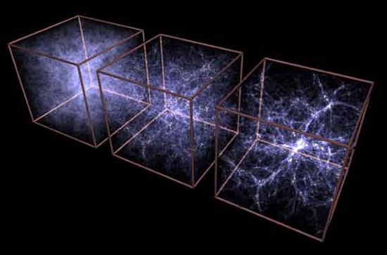 暗能量与反物质之谜 人类能利用反物质做什么？