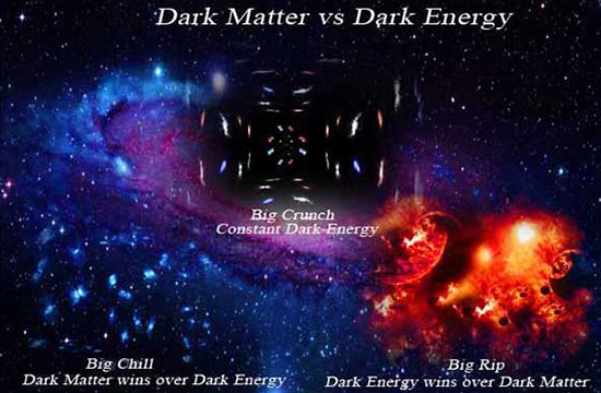 暗能量与反物质之谜 人类能利用反物质做什么？