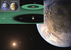 开普勒186f是第二个地球？大小位置刚好并处