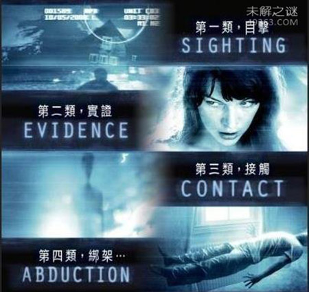 第四类接触:外星人为什么劫持人类?