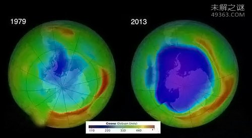 臭氧层对人类有何益处呢