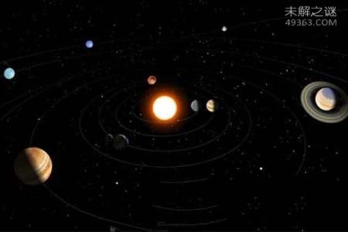 什么是九星连珠?九星连珠真的会穿越?