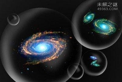 平行宇宙