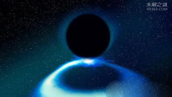 超级黑洞吞噬恒星