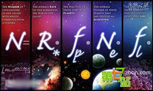 听说外星人真的存在？科学家论文给你证据