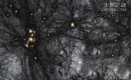 我们要如何看待和理解暗物质和暗能量