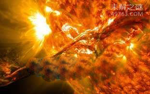 开普勒太空望远镜的发现Top8：巨大的太阳耀斑