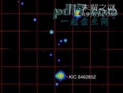 开普勒太空望远镜的发现Top1：奇异星引发了外星人的追捕