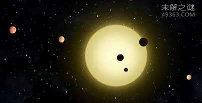 开普勒太空望远镜的发现Top9：紧凑型太阳系