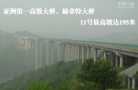 亚洲第一高墩大桥