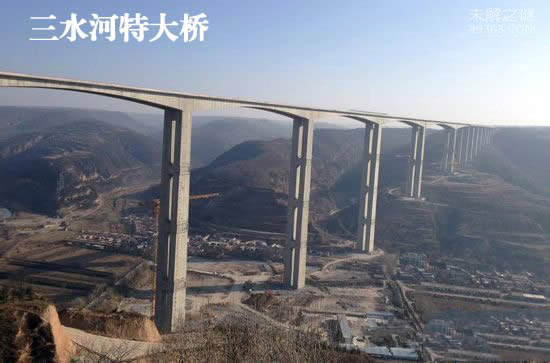 亚洲第一高墩大桥,赫章特大桥(最高墩高195米)
