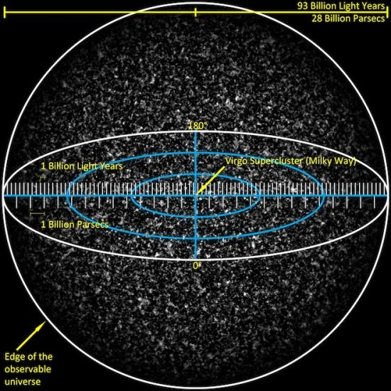 宇宙图片 宇宙的的尽头在哪儿（宇宙全景图）